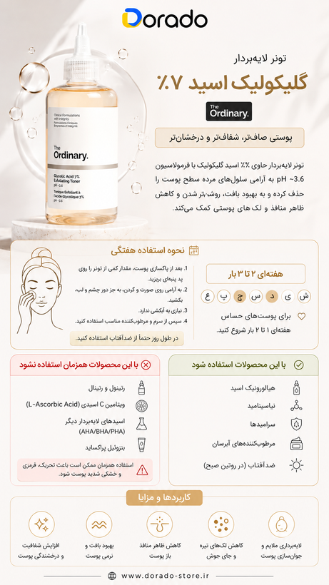 تونر گلیکولیک اسید اوردینری ۲۴۰ میل