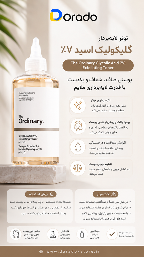 تونر گلیکولیک اسید اوردینری ۲۴۰ میل